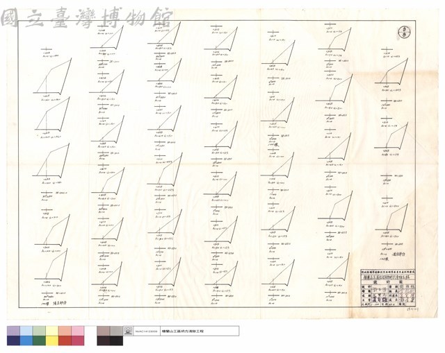 100線僱工部份、道班部份藏品圖，第1張