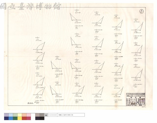僱工部份藏品圖，第1張