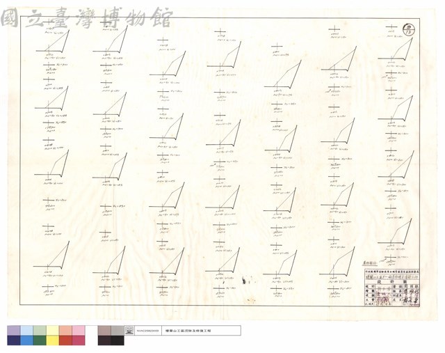 道班部份藏品圖，第1張