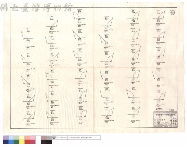 道班部份藏品圖，第1張
