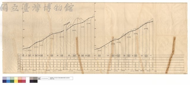 N/A藏品圖，第1張