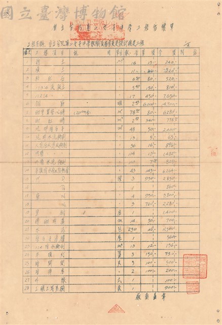 估價單藏品圖，第1張