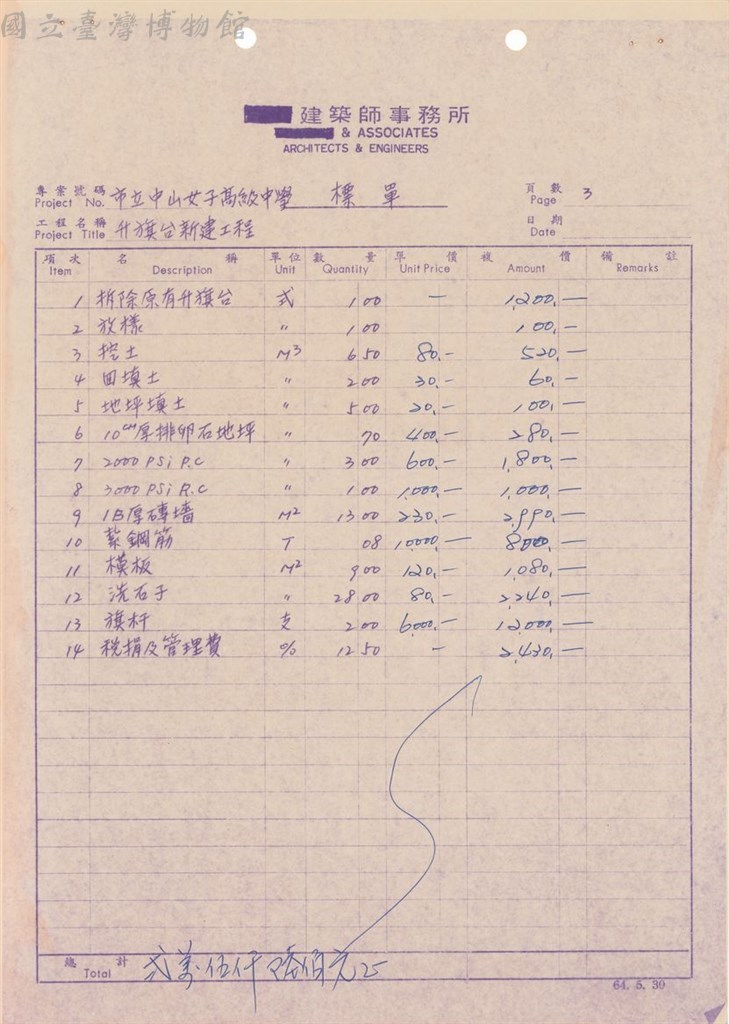 大圖瀏覽