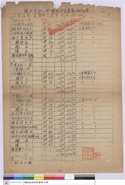 國立台灣大學傅故校長墓園工程標單藏品圖，第1張
