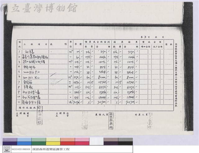 實驗林管理處營繕工程結算明細表藏品圖，第1張