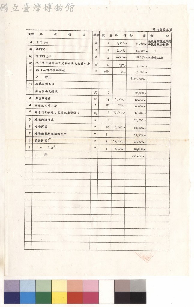 大圖瀏覽