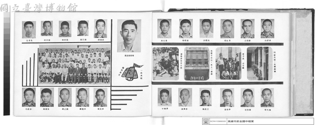 大圖瀏覽
