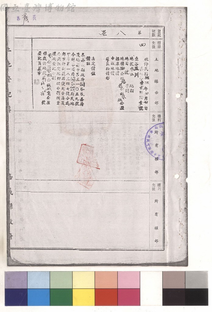 大圖瀏覽