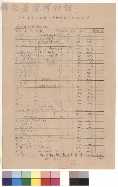 傳達室新建工程藏品圖，第1張