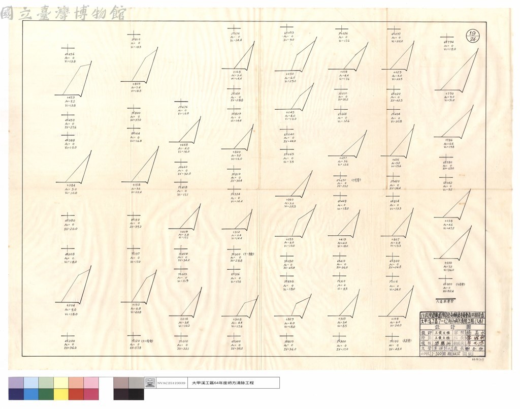大圖瀏覽
