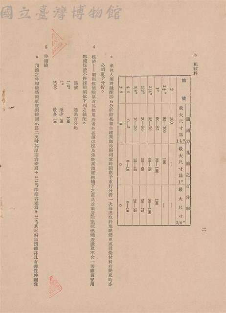 工程施工說明書-混凝土工程藏品圖，第1張