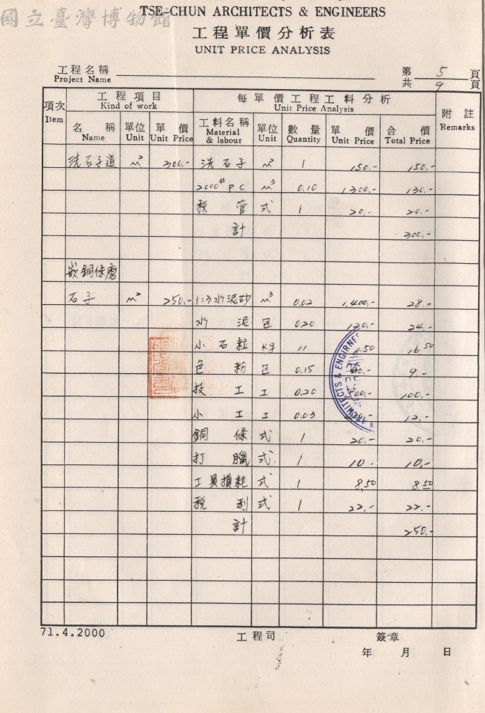 大圖瀏覽