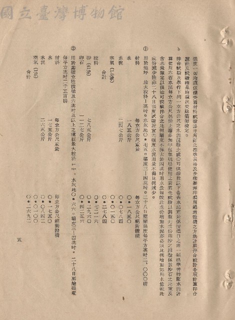 混凝土工程Ⅳ混凝土成份及稠度(1-2)，p.5藏品圖，第1張