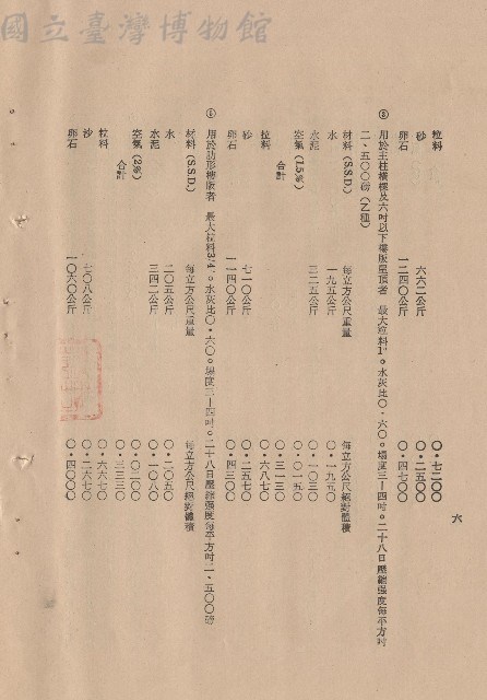 混凝土工程，IIII混凝土成分及稠度b3-5，p.6藏品圖，第1張
