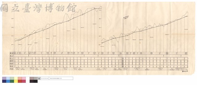 N/A藏品圖，第1張