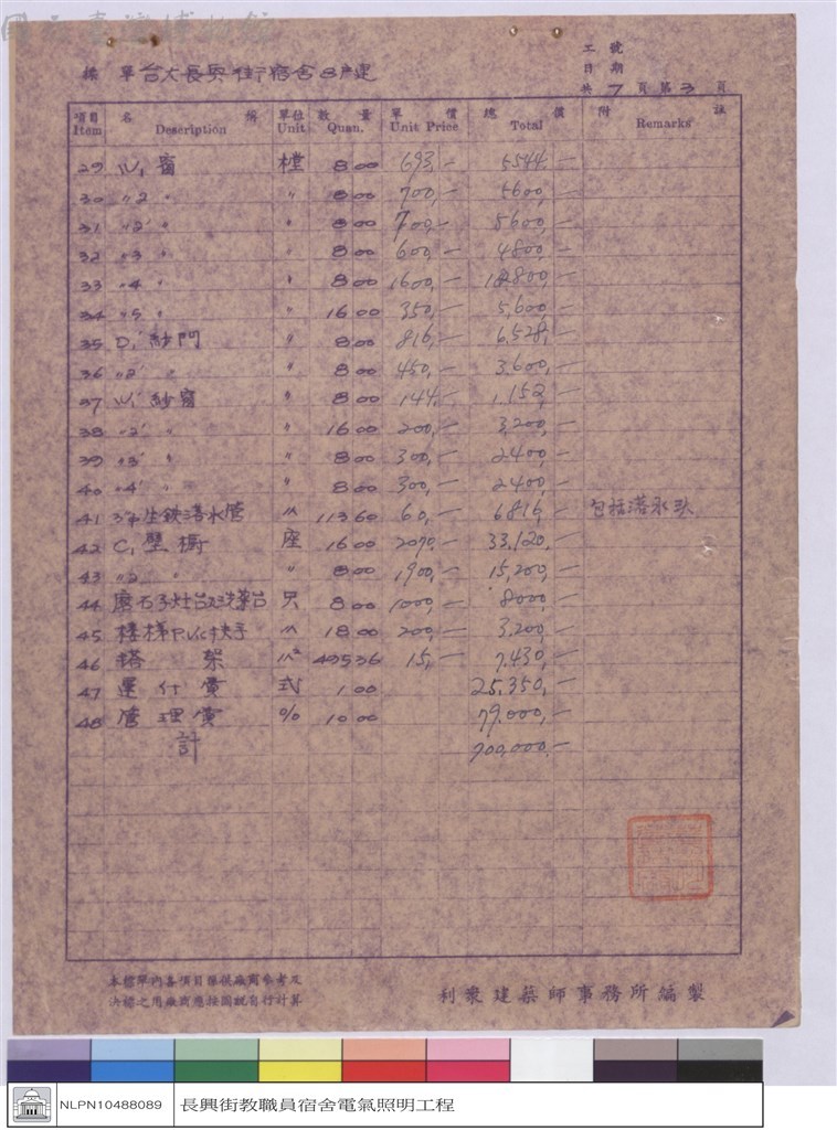 大圖瀏覽