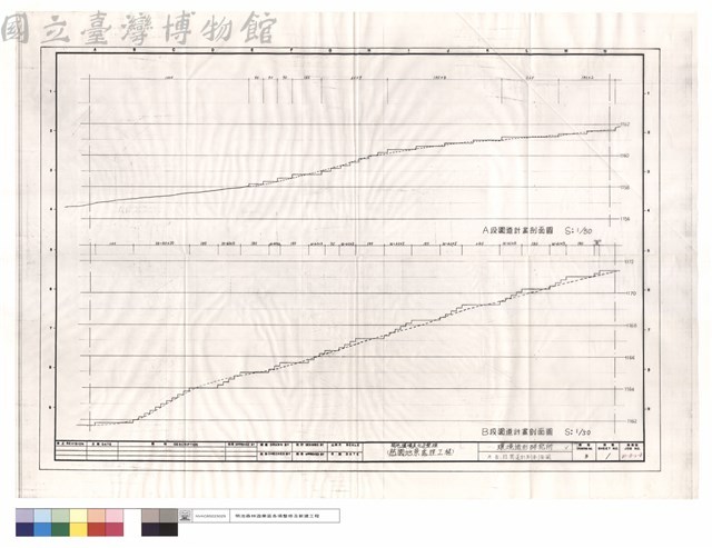 A、B段園道計劃剖面圖藏品圖，第1張