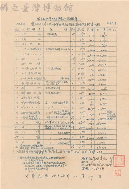 工程標單藏品圖，第1張