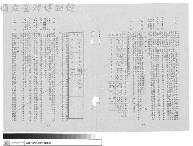 工程合約藏品圖，第1張