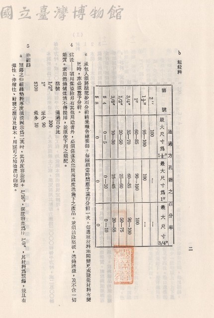混凝土工程，Ⅰ材料4-5，p.2藏品圖，第1張