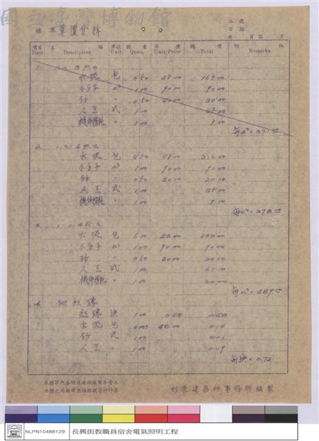 單價分析藏品圖，第1張