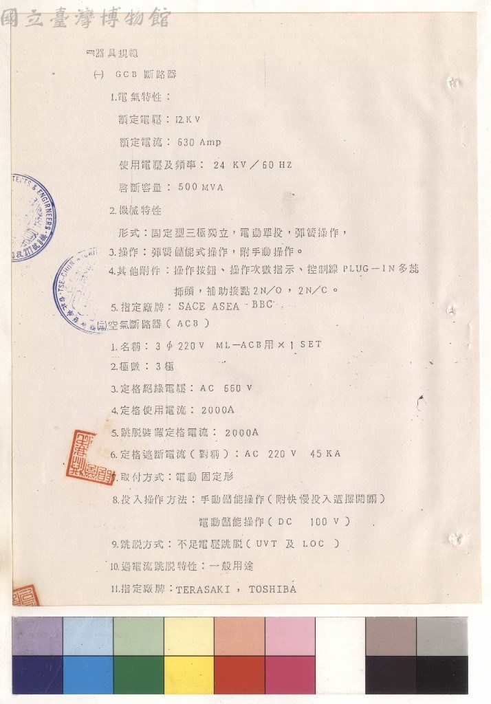 大圖瀏覽
