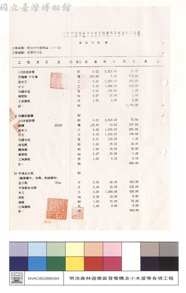 大圖瀏覽