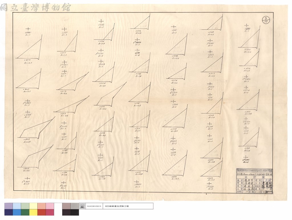 大圖瀏覽
