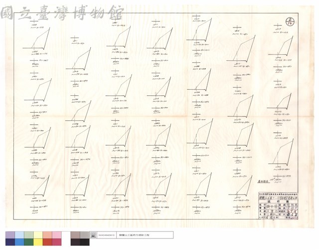道班部份藏品圖，第1張