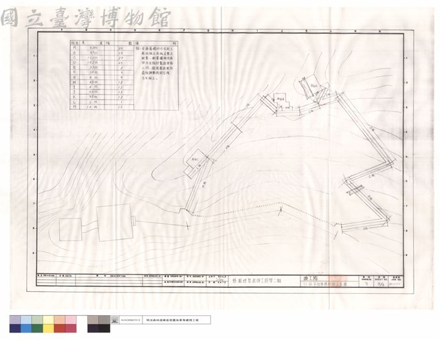 山頂平台步道分段示意圖藏品圖，第1張