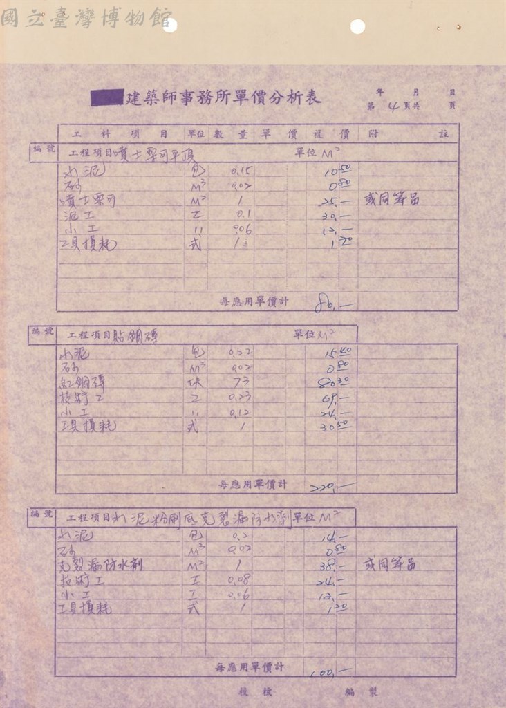大圖瀏覽