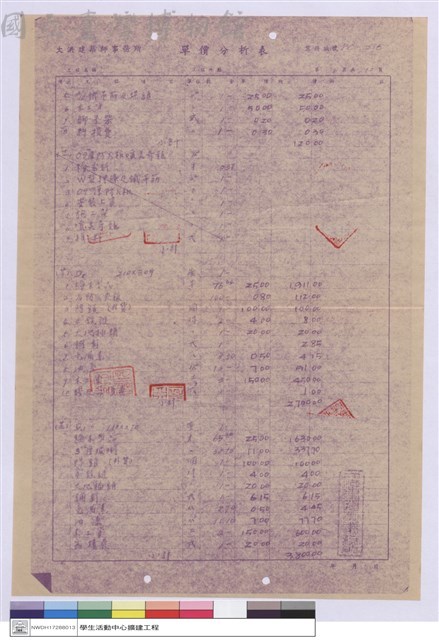 單價分析表藏品圖，第1張