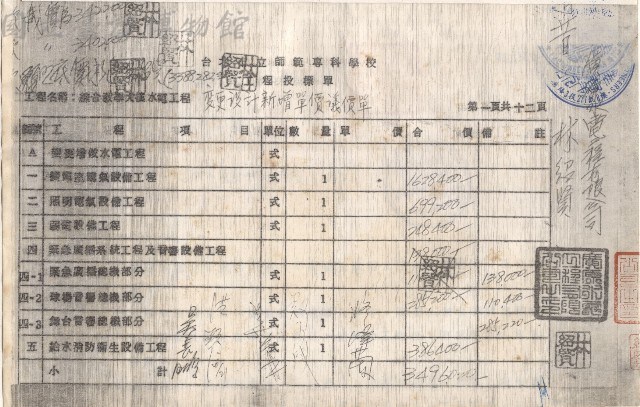 綜合教學大樓水電工程變更設計新增單價議價單，第一頁藏品圖，第1張
