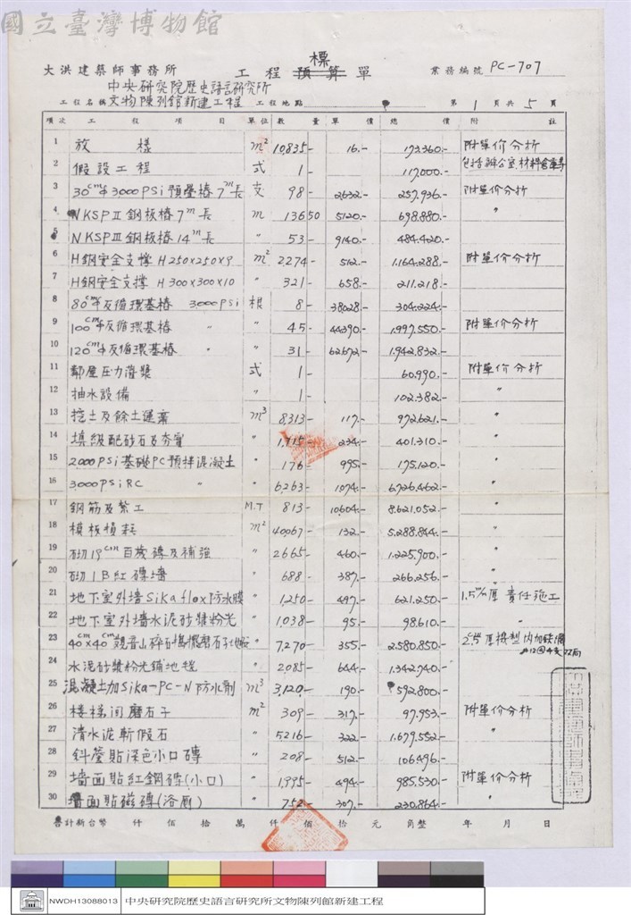 大圖瀏覽