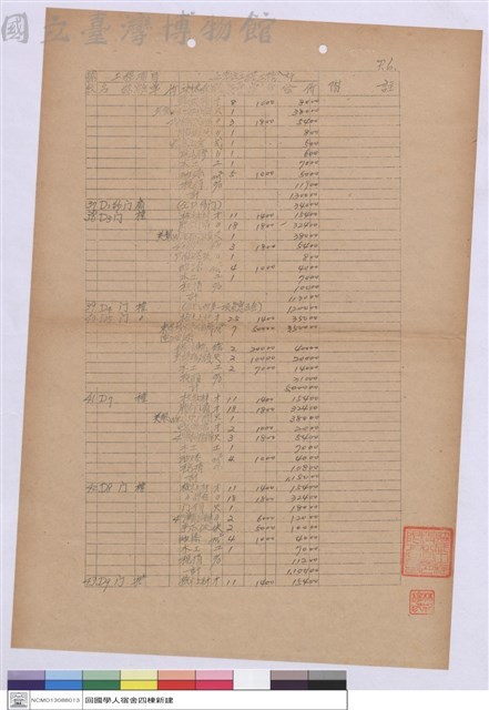 單價分析表藏品圖，第1張