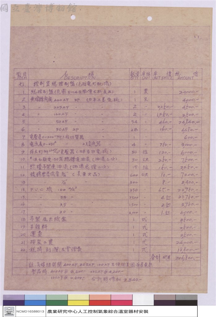 大圖瀏覽