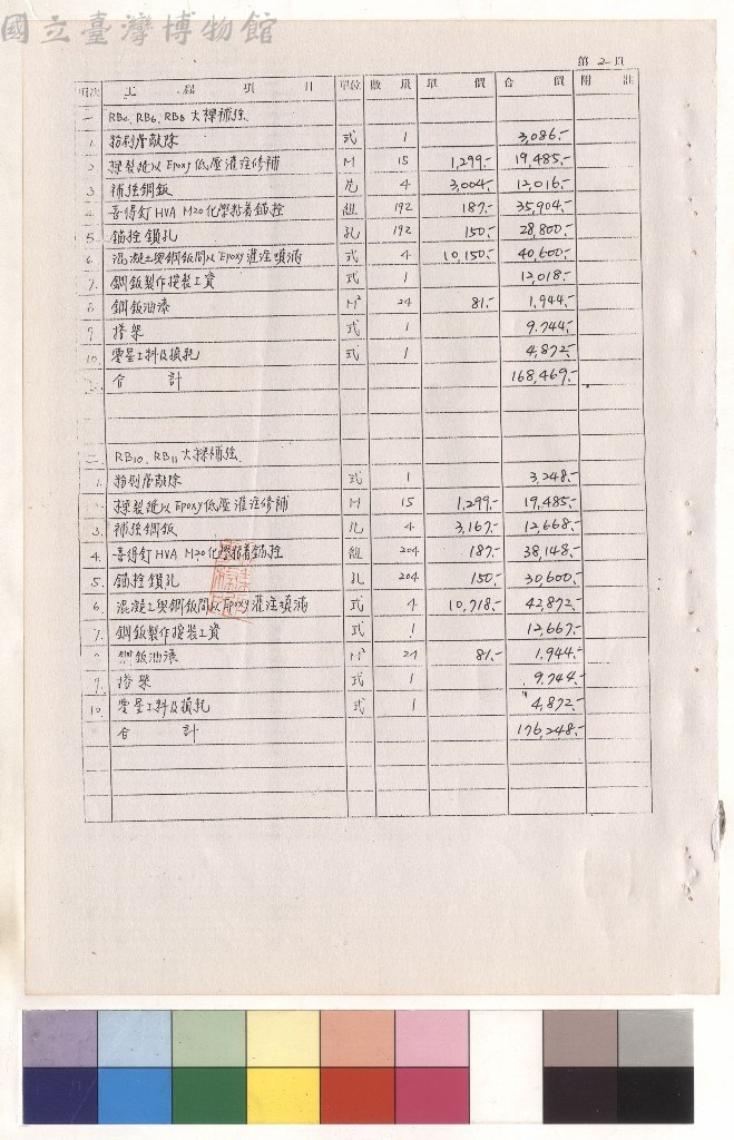 大圖瀏覽