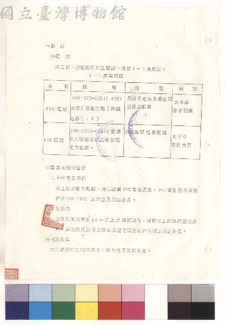 第二章 電力設備工程 一、(一)~(三)藏品圖，第1張