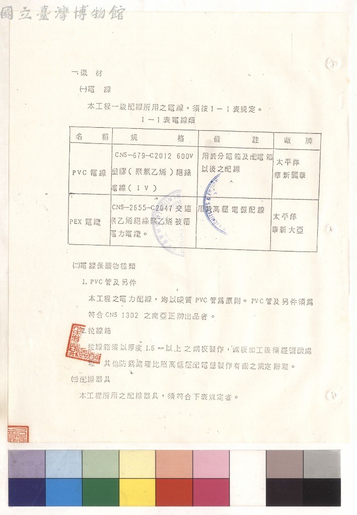 大圖瀏覽