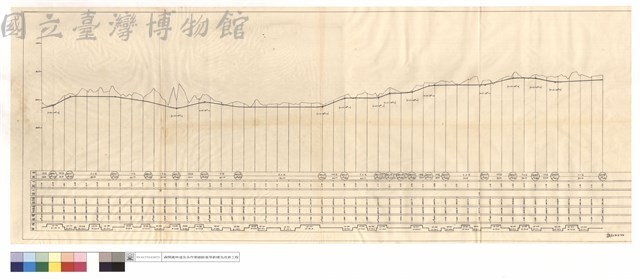 N/A藏品圖，第1張