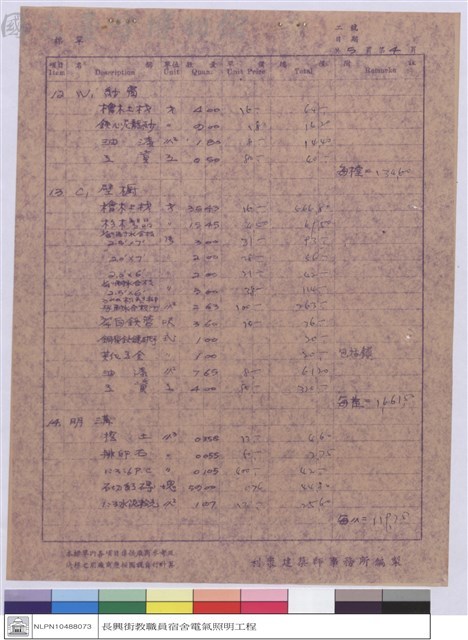 單價分析藏品圖，第1張