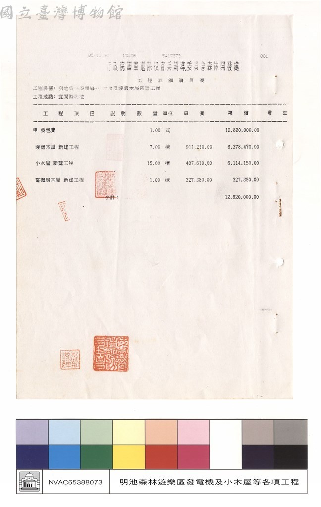大圖瀏覽