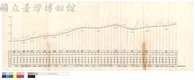 N/A藏品圖，第1張