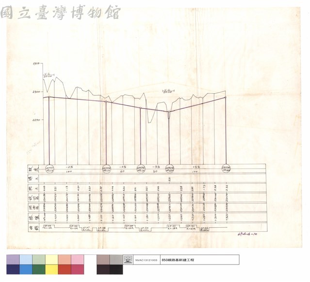 N/A藏品圖，第1張