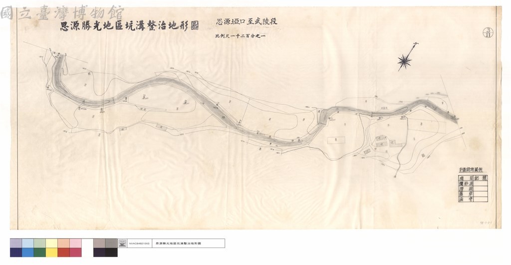 大圖瀏覽