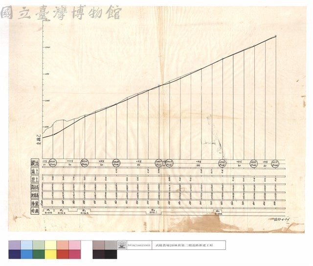 N/A藏品圖，第1張
