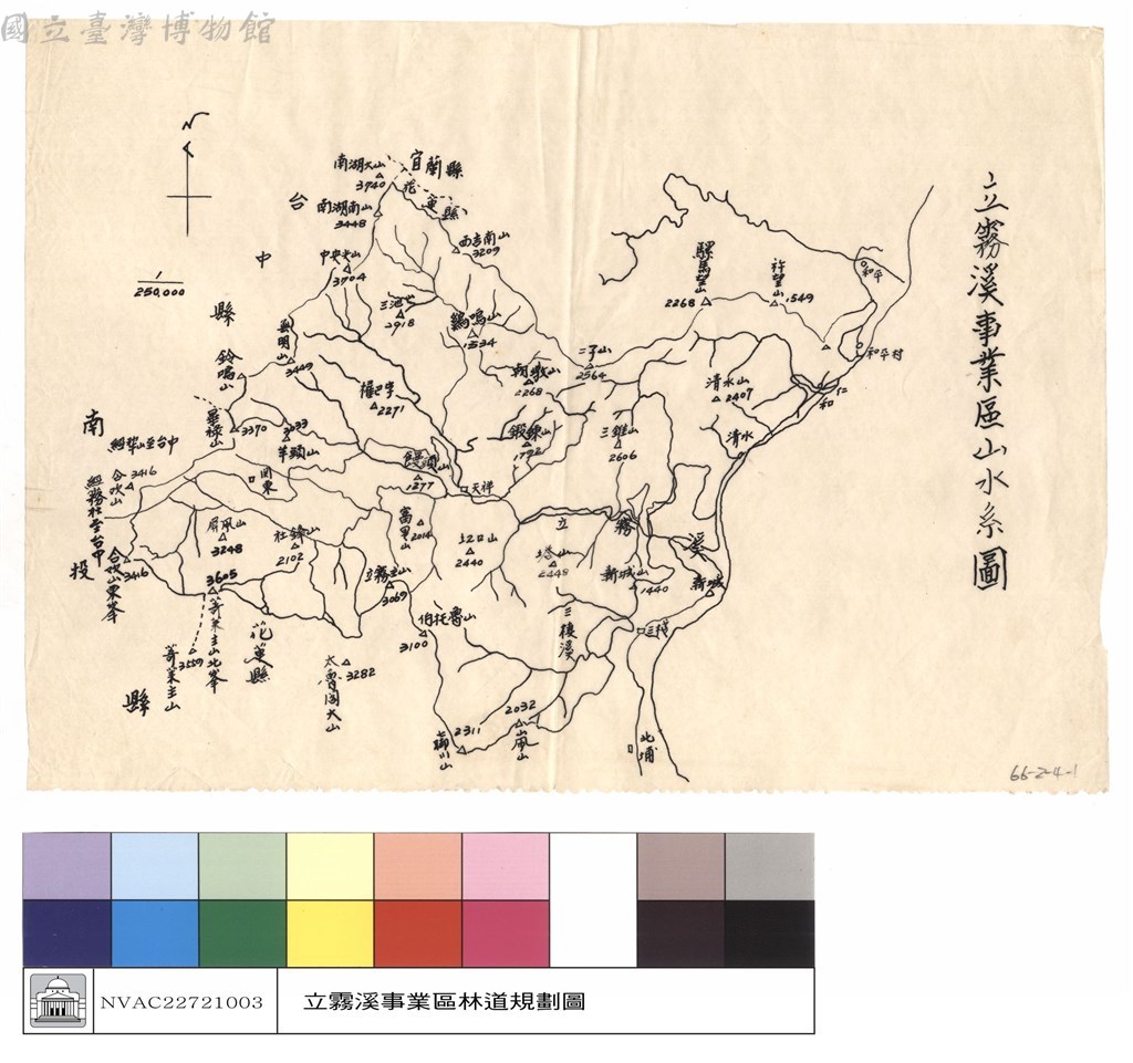 大圖瀏覽
