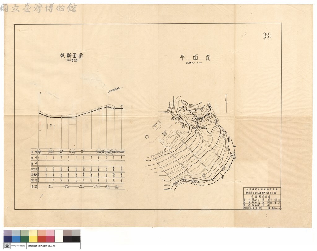 大圖瀏覽