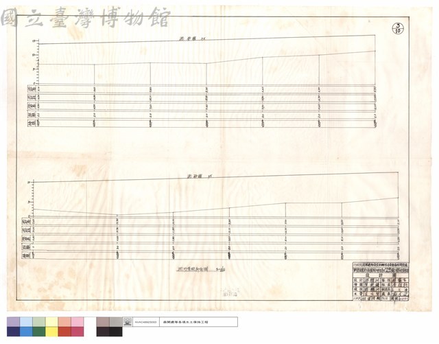 淤砂量縱斷面圖藏品圖，第1張