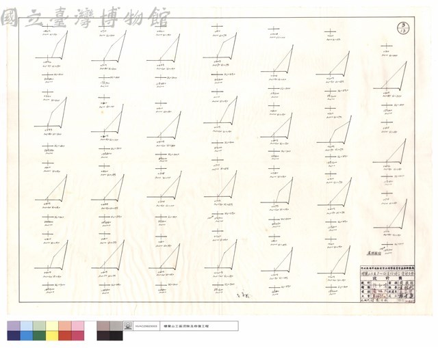 道班部份藏品圖，第1張